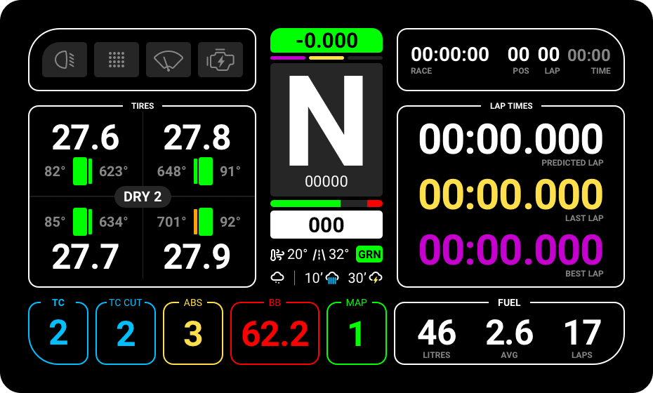lovely dashboard